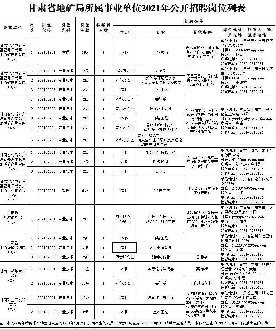 你是我记忆里残留的余温℡ 第2页