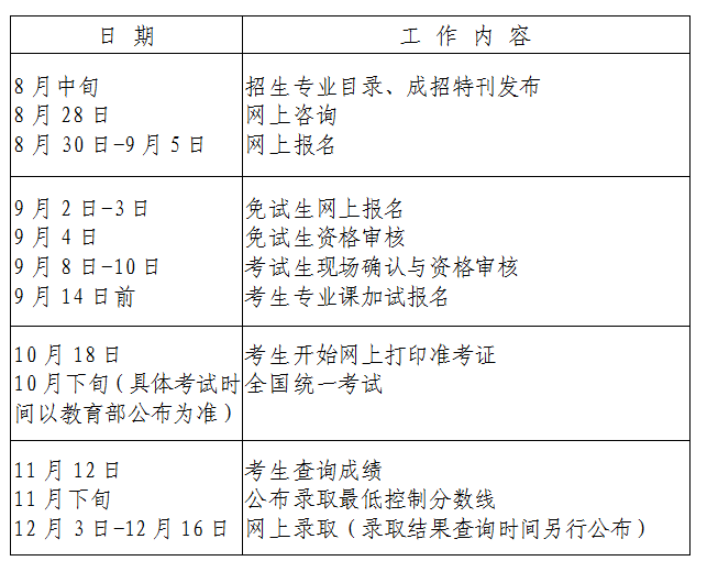 海淀区成人教育事业单位人事任命大调整，影响与展望