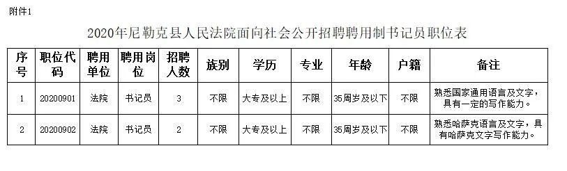 汤原县司法局最新招聘公告详解