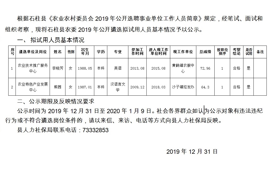 银川市统计局最新招聘简章概览