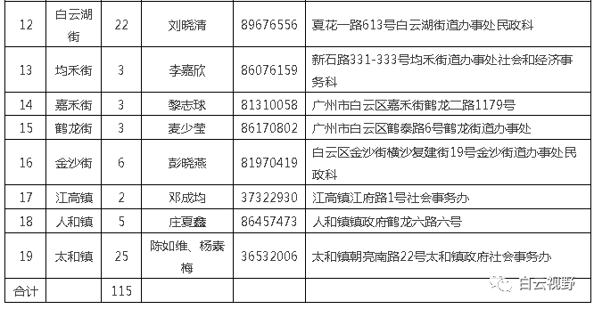 2025年1月30日 第2页