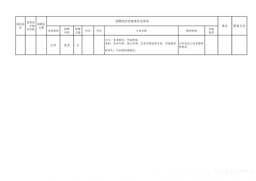 大田县级托养福利事业单位发展规划展望