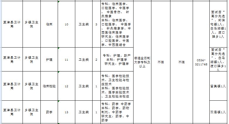 夏津县文化广电体育和旅游局招聘最新信息概览