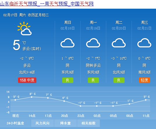 双郑村委会天气预报更新通知