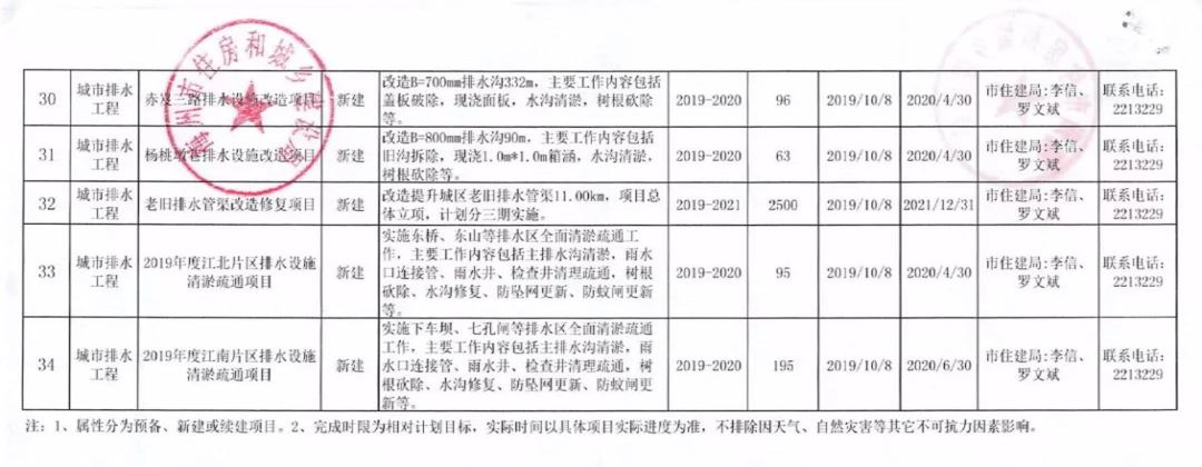 梅县特殊教育事业单位最新项目进展及其社会影响概述