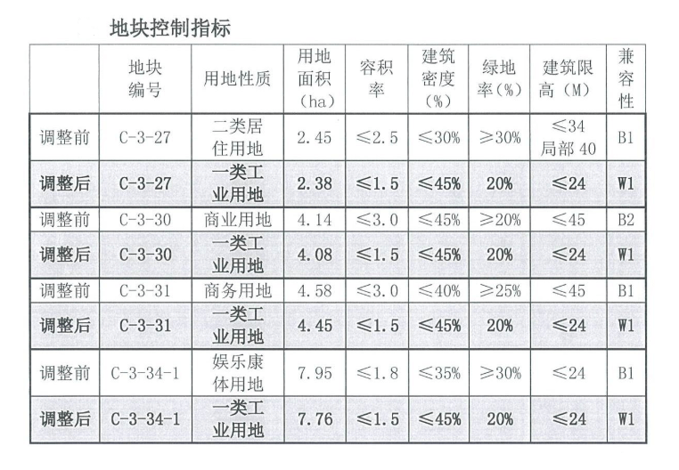 平桂区殡葬事业单位迈向现代化、人性化、绿色化服务新纪元的发展规划亮相！