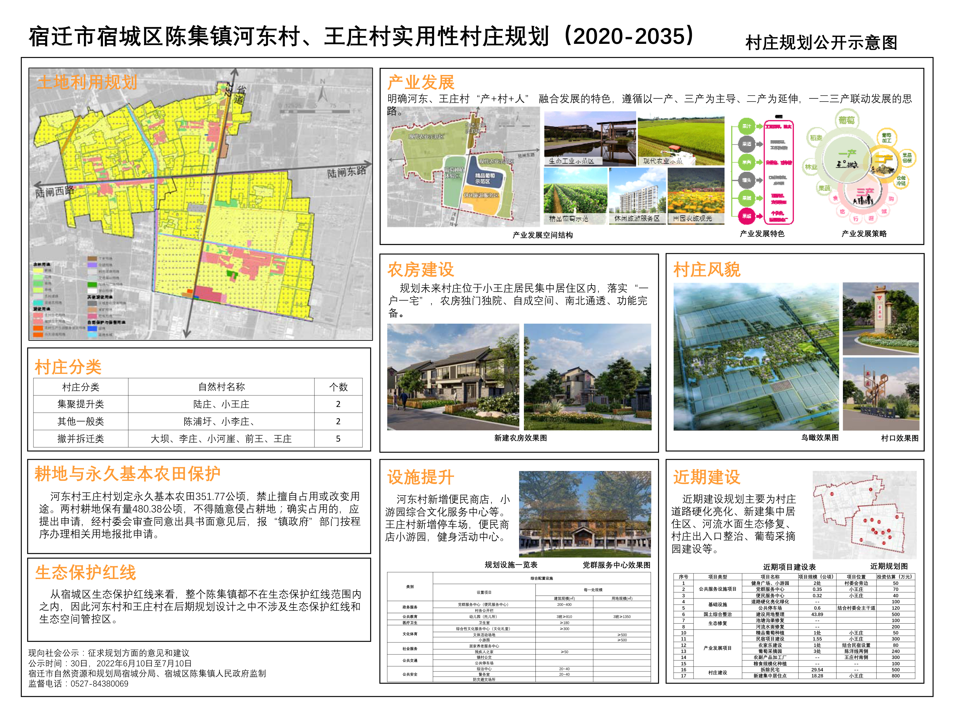 凉水社区最新发展规划概览