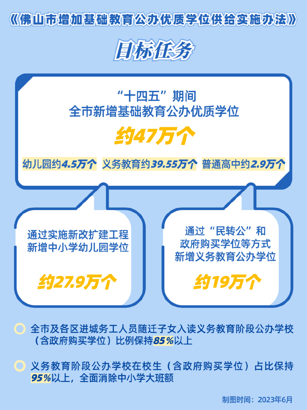 番禺区特殊教育事业单位发展规划探讨与展望