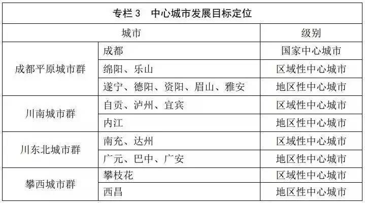 绵阳市农业局最新发展规划概览