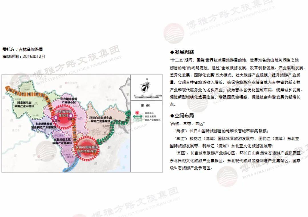 富拉尔基区文化广电体育和旅游局发展规划展望