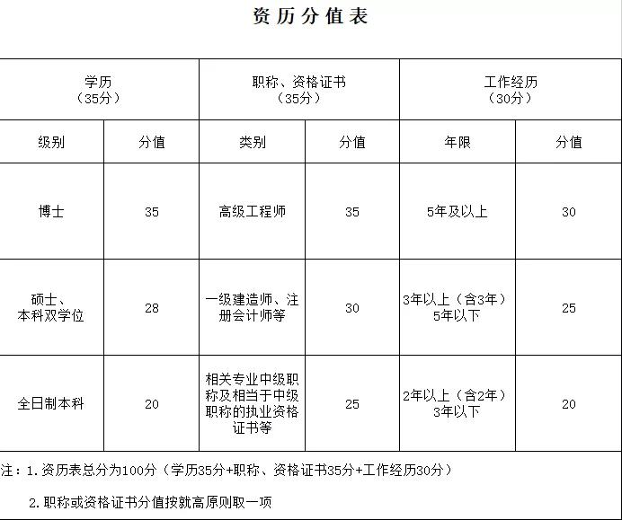 差村最新招聘信息及其社会影响分析