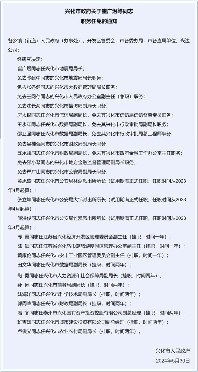 嘉峪关市人事局人事任命动态更新